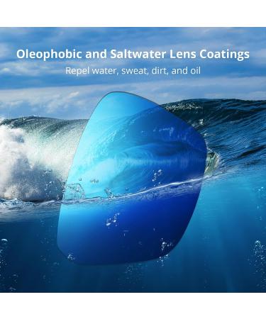 KastKing FlatRock Polarized Sport Sunglasses - Ideal for Driving, Fishing, Cycling, Running - UV Protection - Glossy Gray Frame with Smoke Blue Ocean Mirror Lens - Buy Online on GoSupps.com