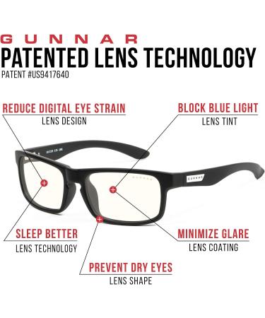 GUNNAR Premium Gaming Glasses - Block 35% Blue Light | Enigma Onyx Clear Tint - Shop Internationally - Buy Online on GoSupps.com