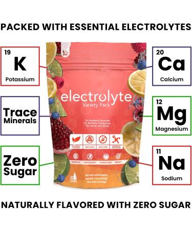 KEPPI Keto Electrolytes Powder - Sugar-Free Advanced Hydration Raspberry Lemonade Supplement - Energy Boost Variety Pack - 30 Packets - Buy Online on GoSupps.com