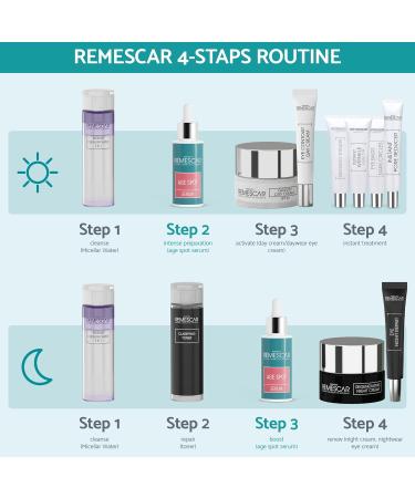 Remescar Age Spot Serum 30ml - Dark Spot Correcting Serum - Clinically Proven Age Spot Remover with Bakuchiol Tranexamic Acid and Anti-Melanogenic Sugars - Hyperpigmentation Cream - Buy Online on GoSupps.com