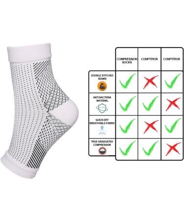 2 Pairs Ankle Compression Socks 20-30 mmHg for Men & Women - Open Toe Plantar Fasciitis Relief Size 2X Large - Buy Now! - Buy Online on GoSupps.com