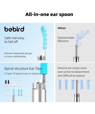 1080P HD Wireless Ear Wax Removal Kit Camera | Otoscope Cleaner with 6 LED Lights | Waterproof Ear Wax Remover Tool for Adults, Kids, and Pets | R1 Ultra Black - Buy Online on GoSupps.com