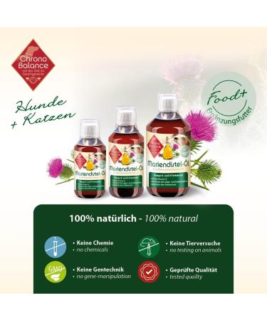 ChronoBalance 100 ML Milk Thistle Oil for Dogs as a Natural Food Supplement That Promotes Tissue and Coat Change Vitamin E Omega-6 and Omega-9 - Buy Online on GoSupps.com