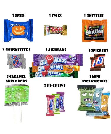 Deluxe Halloween Care Package for College Students and Military - Variety Snack Assortment for Men, Women, and Kids - Candy, Chocolate, Crackers, Cookies - Movie Night Treats - Buy Online on GoSupps.com
