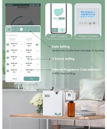 Buy Mxmoonant Aroma Diffuser - Waterless Essential Oils 300ml App Control HVAC Compatible - Perfect for Large Rooms & Hotels - Buy Online on GoSupps.com