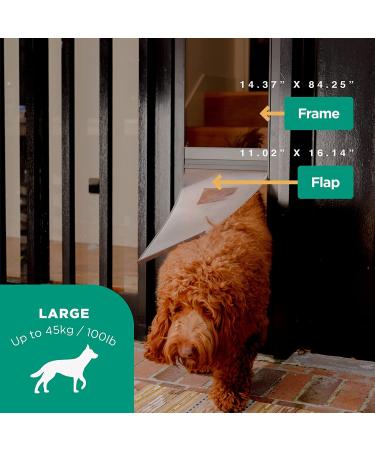 Hakuna Pets Patio Pet Door for Sliding Doors | Easy DIY Install | Magnetic Closure | Durable UV Resistant Mesh | Large, Black | Ideal for Rentals - Buy Online on GoSupps.com