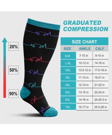 Zfsock Compression Stockings for Thick Calves | Medical Support Socks 20-30mmHg for Men & Women | Oversize Travel & Sport Socks for Nurses | 3XL Heartbeat Design - Buy Online on GoSupps.com
