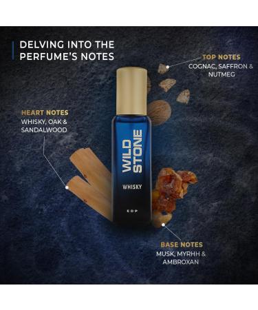 Wild - Stone's Perfume Gift Set of Cigar Ammo and Whisky Perfume for Men Pack of 3 (20ml each) | Gift Set for Men | Premium Long Lasting Perfume - Buy Online on GoSupps.com