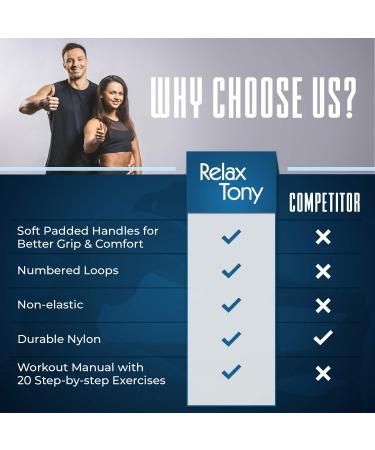 Relax Tony 12-Loop Non-Elastic Yoga Stretching Strap for Physical Therapy & Home Workouts - Buy Online on GoSupps.com