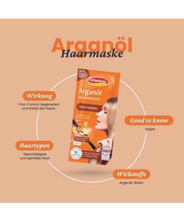  Schaebens Schaebens Argan Oil Frizz-Control Hair Mask for Damaged and Brittle Hair - Vegan - Buy Online on GoSupps.com