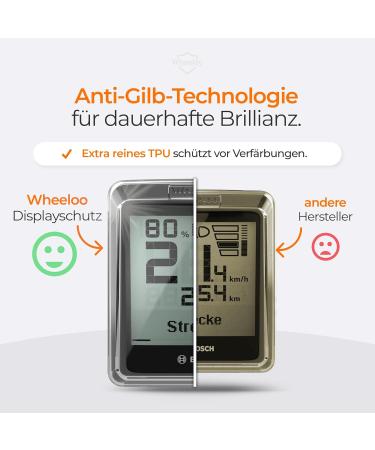 Buy Wheeloo Bosch Kiox 300 Screen Protector | Transparent Water-Repellent Ebike Display Cover | Premium Bike Accessories - Buy Online on GoSupps.com