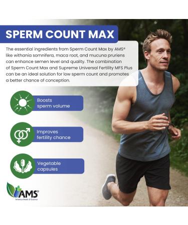 America Medic & Science Sperm Count Max (60 Capsules) | Male Fertility Supplement | Enhances Sperm Count and Reproductive Health | Prenatal Vitamins for Men | with Zinc CoQ10 Vitamin C B2 and B12 60 Count (Pack of 1) - Buy Online on GoSupps.com