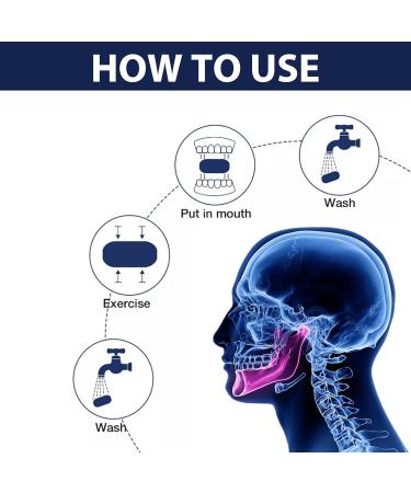 Buy Jawline Exerciser for a Defined Jawline | Shipping Worldwide - Buy Online on GoSupps.com