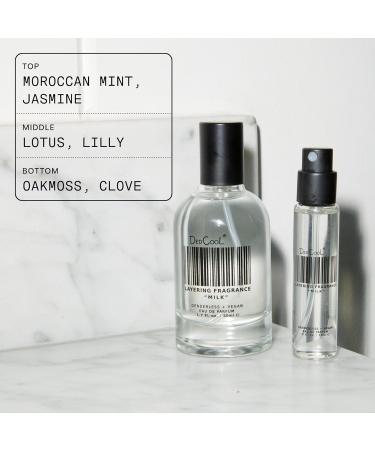 DedCool Eau de Parfum (Rocco Mint - 1.7 fl oz) w/Notes of Moroccan Mint Jasmine Oakmoss Perfume for Men and Women Luxury Fragrance Long Lasting with Essential Oils Non-Toxic Fragrance For All - Buy Online on GoSupps.com
