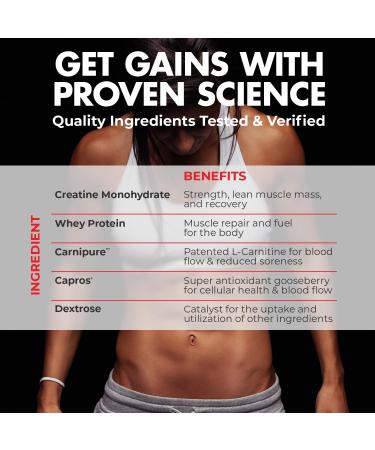 Max Muscle Arm Plus+ Anabolic Recovery Matrix - 25g Protein 8g BCAAs 3g Creatine | Whey Protein & Amino Acids - Intense Strawberry 2.54 lb - Buy Online on GoSupps.com