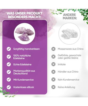 Puraja Amethyst Gemstones Set - Natural Raw Stones for Healing Water and Chakra Use | Premium 1000g Pure Crystals - Buy Online on GoSupps.com