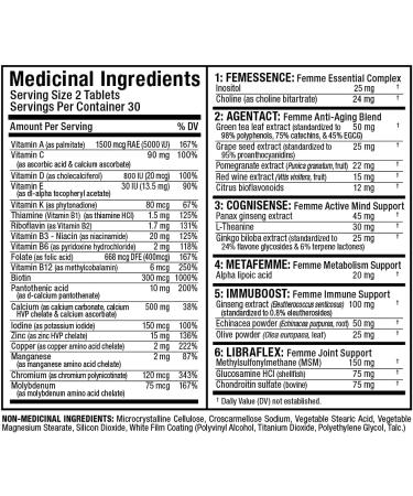ALLMAX Nutrition - Vitaform - Premium - Multi-Vitamin for Women - 60 Count - 30-day supply - Buy Online on GoSupps.com