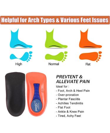 Orthotic Inserts 3/4 Length for Plantar Fasciitis & Flat Feet - Heel Cushion & Arch Support Insoles for Men & Women - Buy Online on GoSupps.com