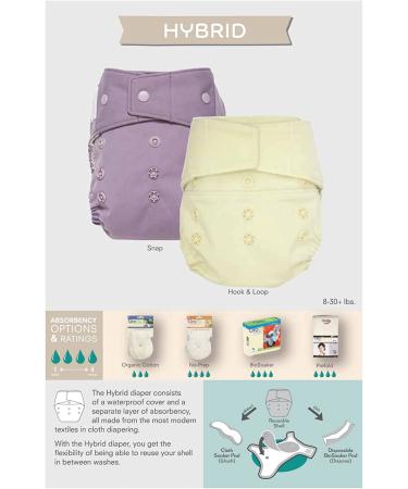 GroVia Reusable Hybrid Cloth Diaper Snap Shell - One Size Cloud | Eco-Friendly Baby Diaper Cover - Buy Online on GoSupps.com
