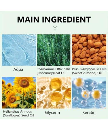  G n rique Smoothing Hair Mask 100g Strengthening Deep Conditioner Intense Moisturizer for All Hair Types Nourishing & Repairing for Women and Men Adult Person - Buy Online on GoSupps.com