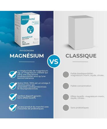Physionorm Magnesium Bisglycinate - Anti-Fatigue Food Supplement - Omega 3 & Probiotic - Activates Melatonin & Regulates Sleep - 30 Capsules - Made in France - Buy Online on GoSupps.com