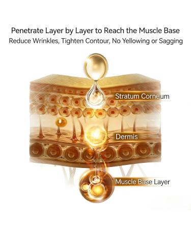 RSAS Time-Free Firming Capsule Essence Oil - Anti-Aging Face Oil with 4 Rare Plant Extracts & 8 Peptides for Deep Wrinkle Reduction Skin Tightening & Hydration - Buy Online on GoSupps.com