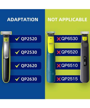 Yinke Guards Combs for Philips OneBlade | Adjustable 14-Length Precision Guide Comb Replacement Kit (0.4-10mm) - Buy Online on GoSupps.com