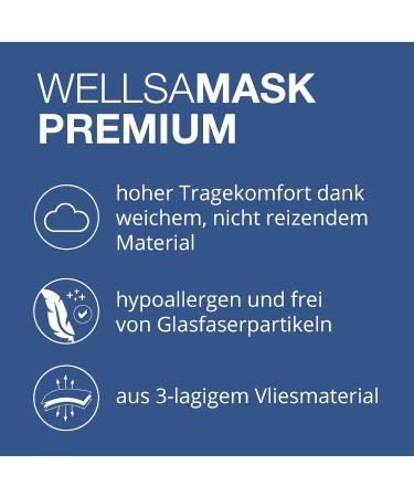 Buy Wellsamed Wellsamask Surgical Masks - Disposable 3-Layer 50-Pack Blue CE/EN 14683 Type IIR | International Shipping Available - Buy Online on GoSupps.com
