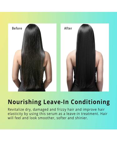 Biotin Hair Growth Oil Serum for Thicker, Fuller Hair | Prevent Hair Loss | All Natural Treatment for Women & Men | 1.7 oz - Buy Online on GoSupps.com