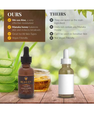Buy Niacinamide Serum for Face - Antioxidant & Anti-Aging with Aloe & Zinc - 5% Niacinamide Oil Regulation & Pore Reduction - 1 Ounce - Buy Online on GoSupps.com