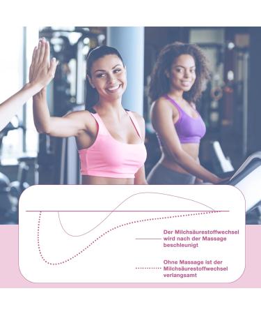 Buy Bendable Anti-Cellulite Massage Roller - Multifunctional Muscle Fascia Rod for Pain Relief & Lymphatic Drainage - Perfect for Legs Back Shoulders & Neck - Pink - Buy Online on GoSupps.com