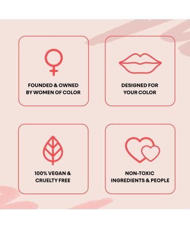 Shop The Lip Bar Perfect Pout Mini Lip Trio | Vegan Liquid Matte Lipstick & Gloss Gift Set - International Shipping Available - Buy Online on GoSupps.com