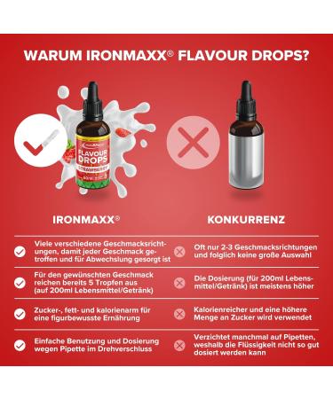 Ironmaxx Strawberry Flavor Drops 50ml | Calorie-Free & Sugar-Free | Vegan Aroma for Food Sweetening | Practical Dripper Closure - Buy Online on GoSupps.com