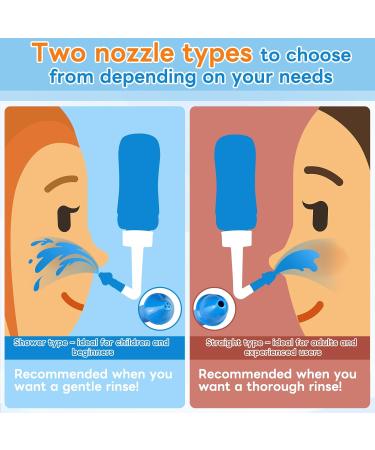 InhwRior Nasal Irrigation Bottle 300ml Manual Sinus Rinse Kit with 50 Packs Powder (2.7g/300ml) 2 Nozzles Easy to Use Gentle and No Burning - Buy Online on GoSupps.com