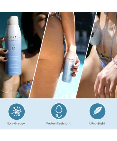 Florida Glow Coconut Scented SPF 15 Spray Sunscreen 2-Pack | Lightweight & Quick Drying | Broad Spectrum UVA/UVB Protection | Oxybenzone & Octinoxate Free - Buy Online on GoSupps.com