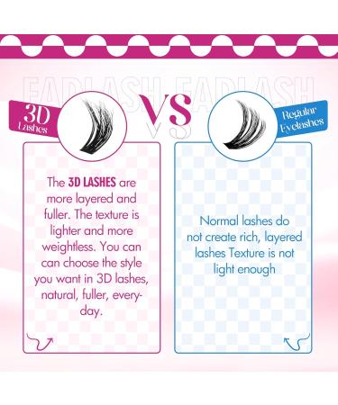 Fadlash Individual Eyelash Clusters - 300 B schel 0.07d 10-18mm 60D Effect | DIY Volume Extensions for Home Use - Buy Online on GoSupps.com