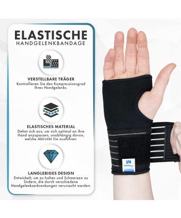 Actesso Elastic Wrist Bandage - Support for Sprains & RSI | Medium Black Hand Bandage | Right & Left - Buy Online on GoSupps.com