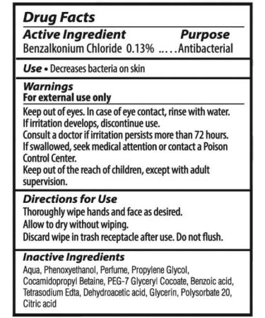 Alta Antibacterial Hand Wipes - Pack of 90 Wipes (3 Packs) - Buy Online on GoSupps.com