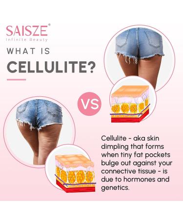 Saisze Cellulite Cream with Massager - Firming Gel for Tightening and Moisturizing Skin, Sweat Enhancer Hot Cream for Legs, Arms, and Body - Buy Online on GoSupps.com