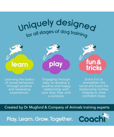 Coachi Whizzclick 2-in-1 Dog Training Clicker & Whistle | Recall & Reward Tool with Reflective Lanyard | Navy/Light Blue | Suitable for Dogs & Puppies - Buy Online on GoSupps.com