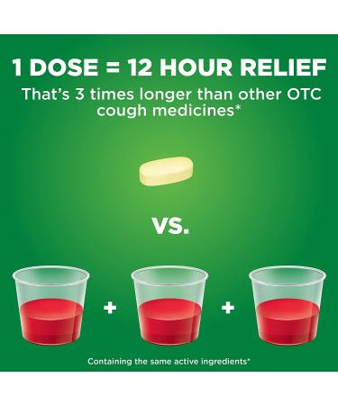 Amazon Basic Care Mucus DM Tablets - 42 Count, Maximum Strength Expectorant and Cough Suppressant - Buy Online on GoSupps.com