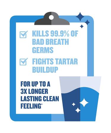 Ultraclean Oral Care Antiseptic Mouthwash 1L - Fresh Citrus (2 Pack) | Fight Bad Breath, Gingivitis, Plaque & Tartar - Everfresh Technology - Buy Online on GoSupps.com