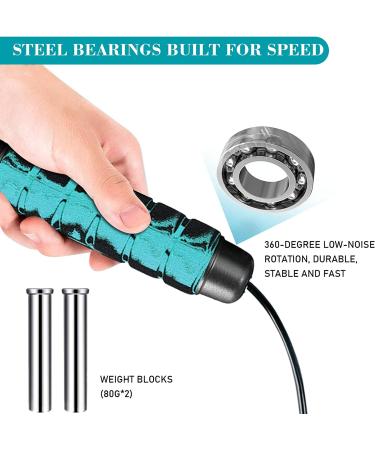 Redify Weighted Cordless Jump Rope for Fitness - Ropeless High Speed Skipping for Boxing MMA WOD Training - Suitable for All Ages and Levels - Blue - Buy Online on GoSupps.com