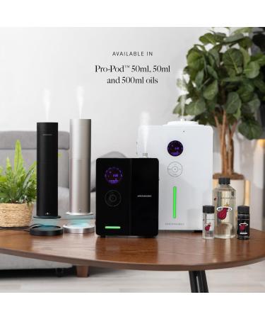 Aroma360 Heat Elite Fragrance Oil - Miami Heat Edition | Essential Oil for Home & Office Diffuser 50mL - Buy Online on GoSupps.com