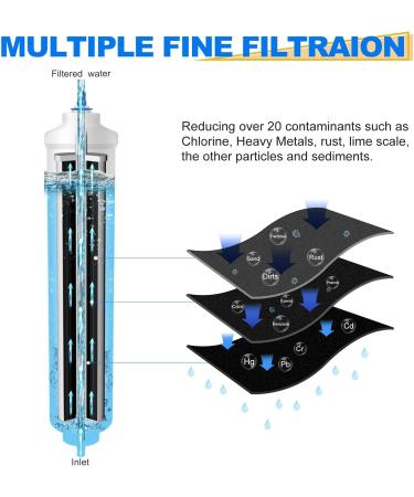 Golden Icepure Water Filter Replacement for Samsung DA29-10105J | 4-Piece Pack | High-Performance Water Filtration - Buy Online on GoSupps.com