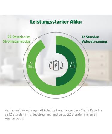 Buy Leapfrog LF925HD Baby Phone - 720p HD Video Monitor with App Swiveling Camera and Sensors - International Shipping Available - Buy Online on GoSupps.com