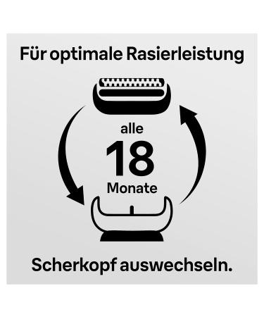 Braun Series 3 Electric Shaver Replacement Head 31S - Compatible Shear for Razor Men | 1 Pack - Buy Online on GoSupps.com