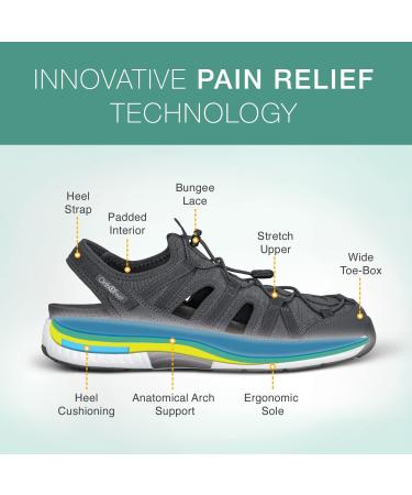 Orthofeet Arch Support Sandals for Men | Heel & Foot Pain Relief | Arch Booster Cushioning & Ergonomic Sole | Extended Widths - Taurus 10 Grey - Buy Online on GoSupps.com