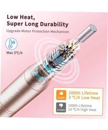 Beaupretty Golden Nail Polisher Nail File Nail Kits Nail Art Kit Nail Drill Manicure Kit for Women Nail Tools for Manicure Nail Shaper Aluminum Alloy Electric Miss Plastic - Buy Online on GoSupps.com