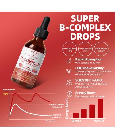 GREENPEOPLE Vitamin Methylated B Complex | Methyl B12 + L-Methyl Folate | Support Energy Metabolic Immunity & Cognitive | 6 Super B Complex w/Mg Ashwagandha & L Theanine for Women -Vegan 2fl 2 Pack Raspberry 2 Fl Oz (Pac  - Buy Online on GoSupps.com
